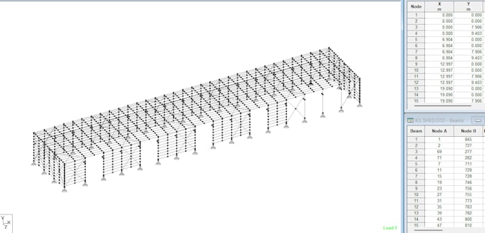 do staad pro structural analysis and steel structure design