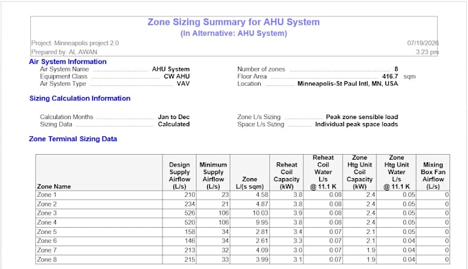 calculate hvac cooling and heating loads for your building using hap