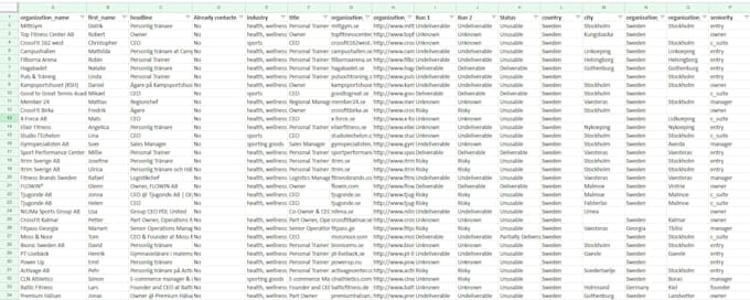 clean and organise your messy excel or csv data