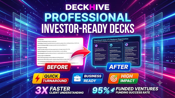 design a professional business presentation or pitch deck