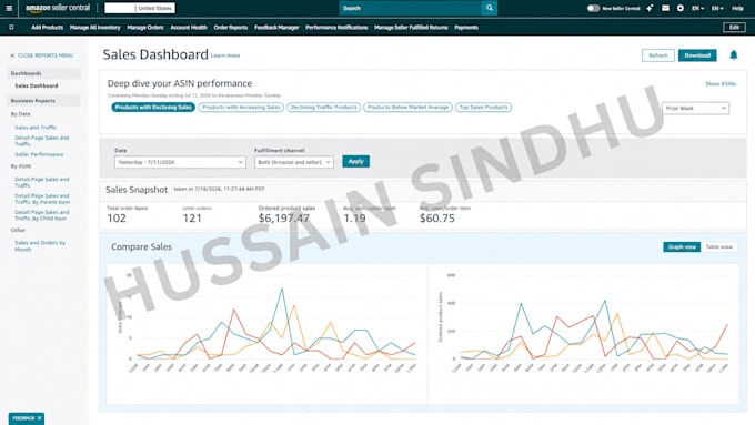 manage your amazon fbm dropshipping store safely
