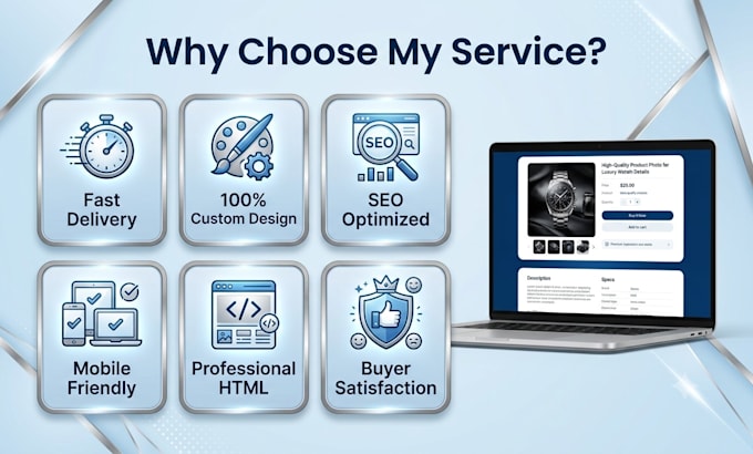 create a premium custom ebay HTML listing template with SEO product description