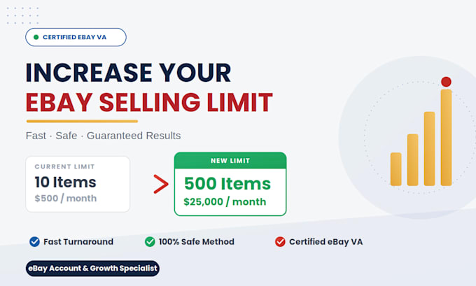 increase your ebay selling limit