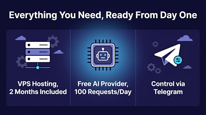 setup hermes ai agent with telegram and free ai on vps