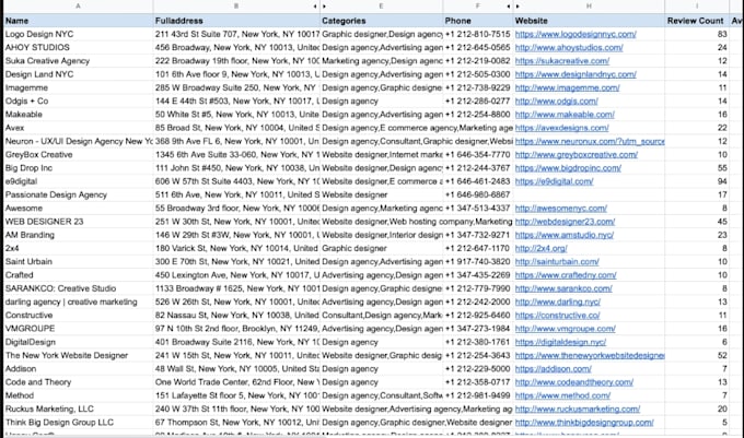 do google maps scraping, data extraction for b2b lead generation, email scraper