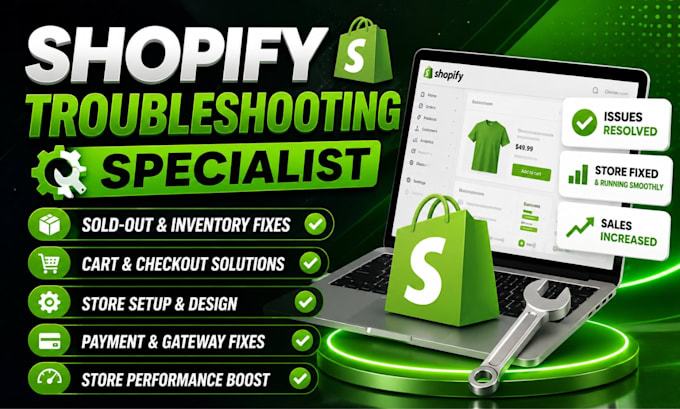 fix sold out issues shopify listing cart and checkout issues fix inventory issue