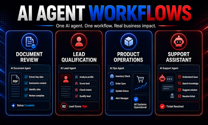 build a private ai agent for one business workflow