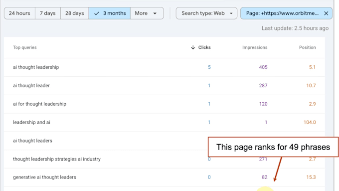 fix google search console indexing issues technical seo errors and website audit