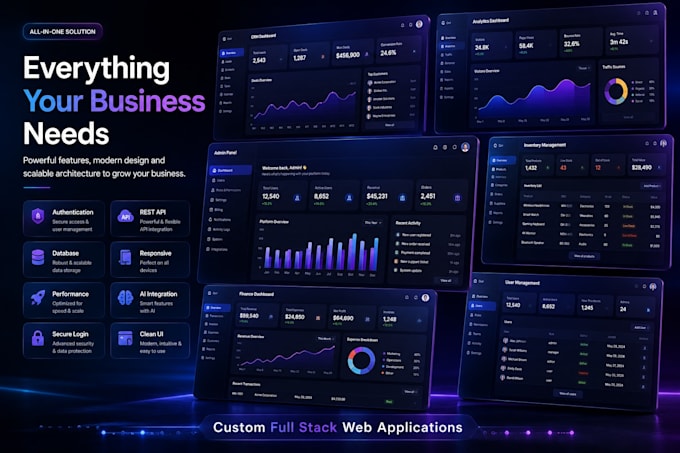 develop a modern full stack web application