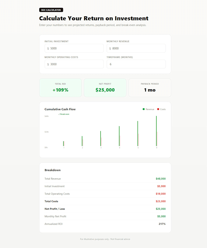 build a custom ROI calculator that captures leads