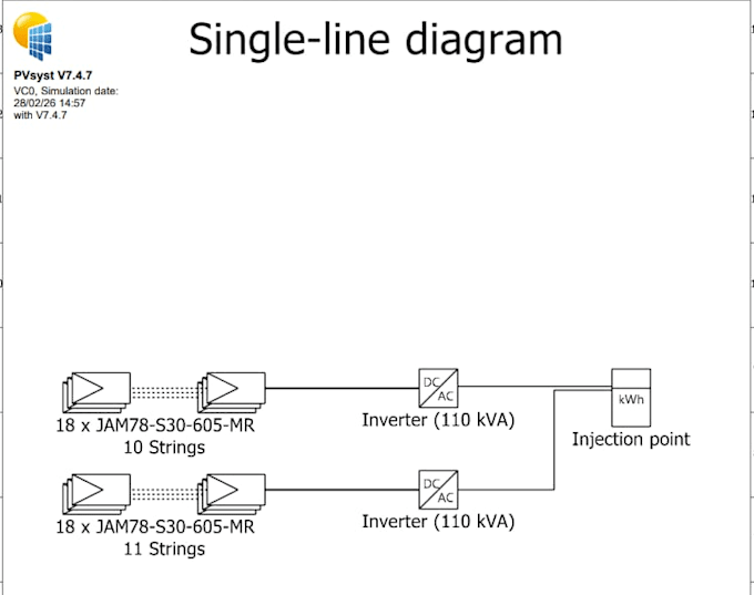 conduct solar energy analysis, feasibility study