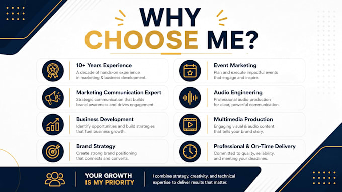create a complete branding strategy for your business