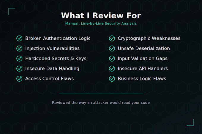 perform a secure code review for your codebase applications