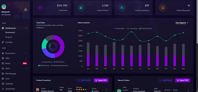 develop custom web applications with admin dashboards