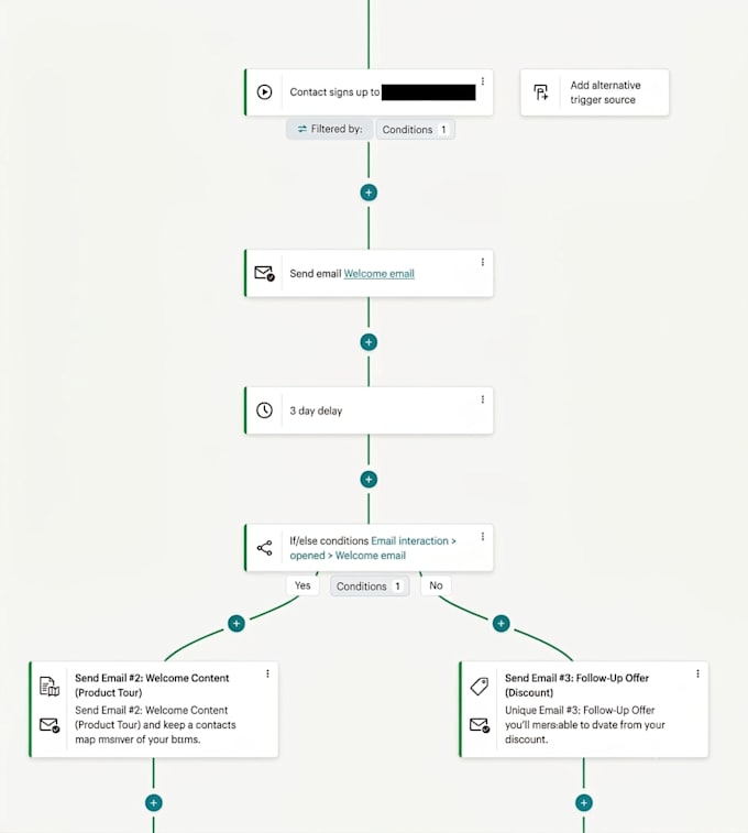 set up mailchimp welcome email automation and sequence