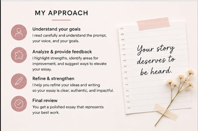 proofread and edit your university admission essays
