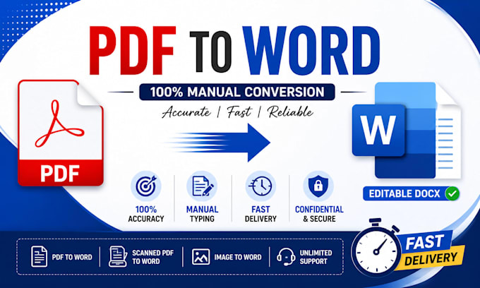 convert PDF, image, or scan to editable word