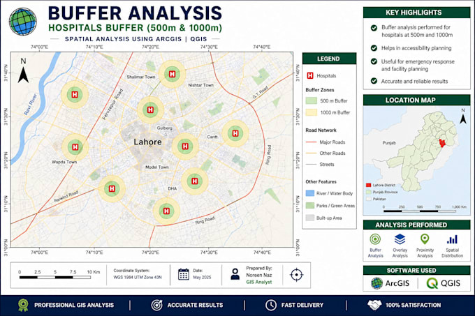 do gis mapping and spatial analysis using arcgis