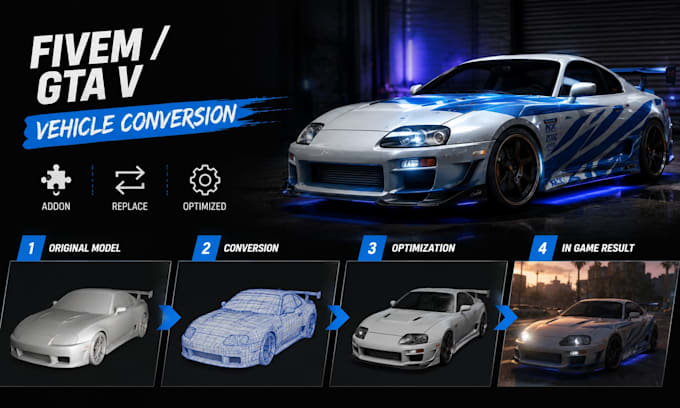 create custom gta v fivem vehicle conversion, addon car, replace car vehicle mod