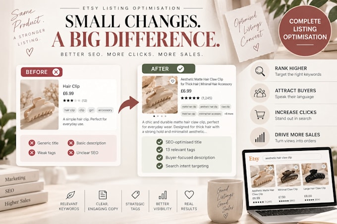 optimize your etsy listing SEO, title, tags and description