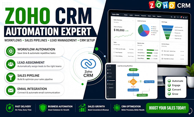 setup zoho CRM automation workflow sales pipeline lead setup email marketing