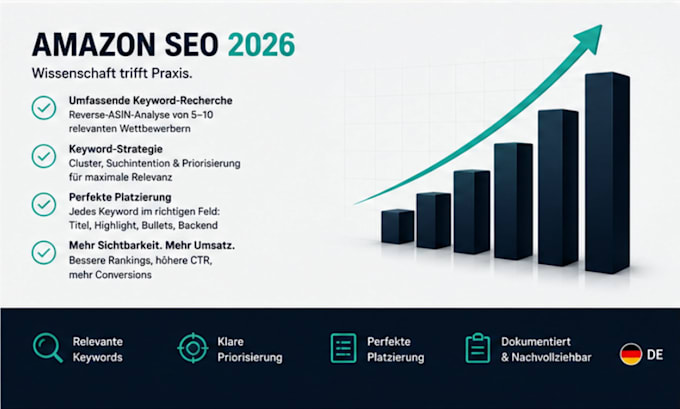 create your german amazon SEO listing