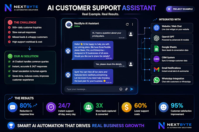 build ai chatbots for customer support
