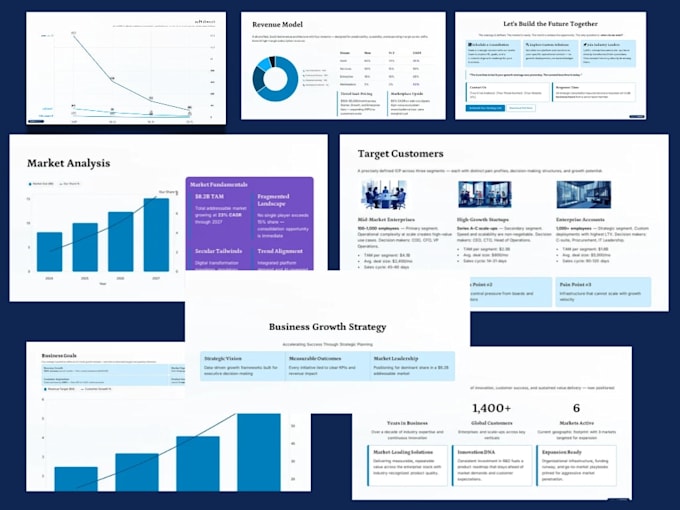 design, edit and create a powerpoint presentation