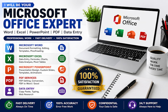 edit word, excel and powerpoint files