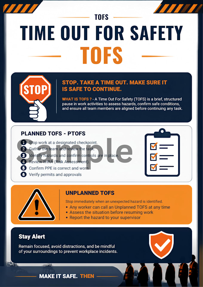 design professional safety posters