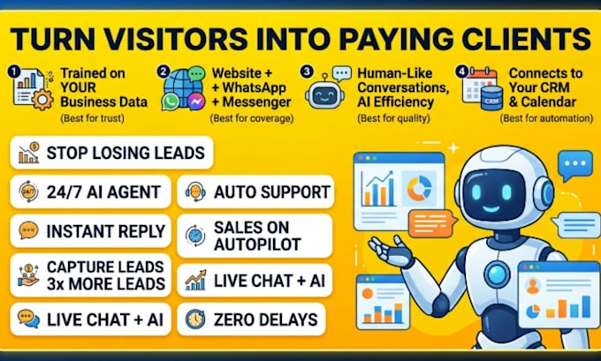 develop a custom ai chatbot with live chat automation