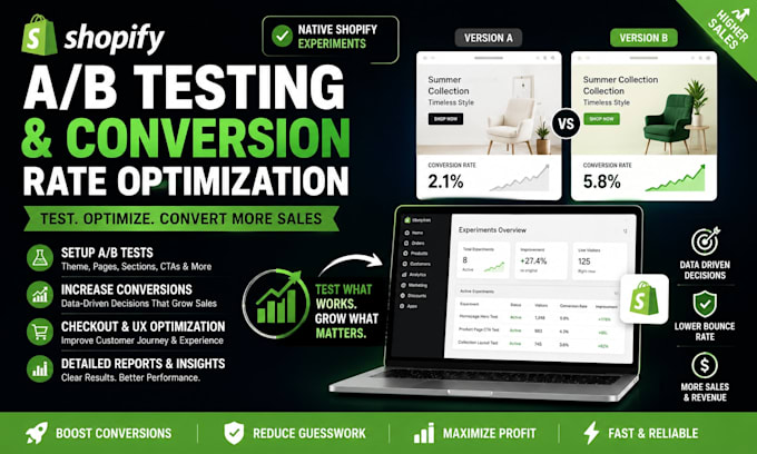 set up shopify ab testing and conversion rate optimization