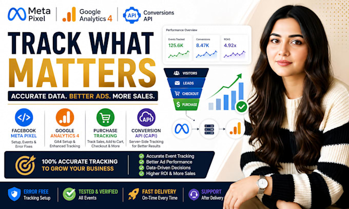 fix facebook meta pixel, wix google analytics, purchase tracking, conversion API