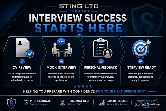 help you prepare for your job interview