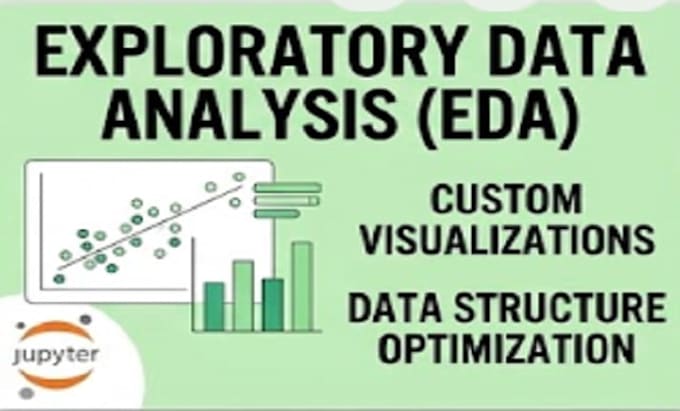 clean, preprocess, and analyze your data using python pandas and jupyter