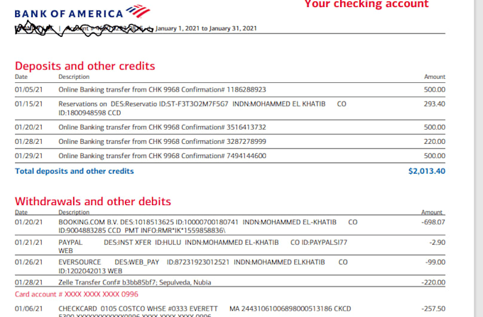 do property class management expense and income tracking and reporting