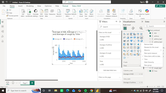 do data analysis and build dashboards