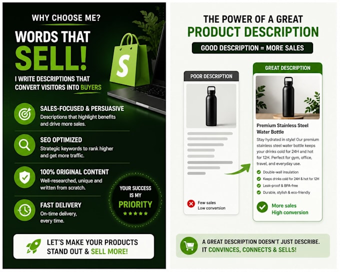 write a professional shopify product description that sells