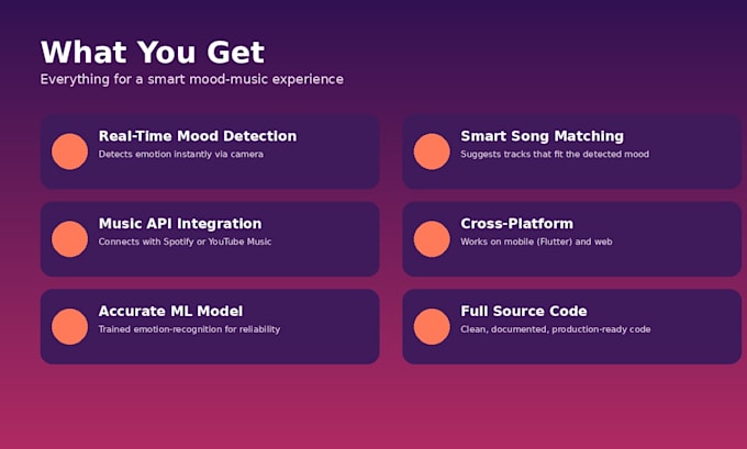 build face mood detection app that suggests songs
