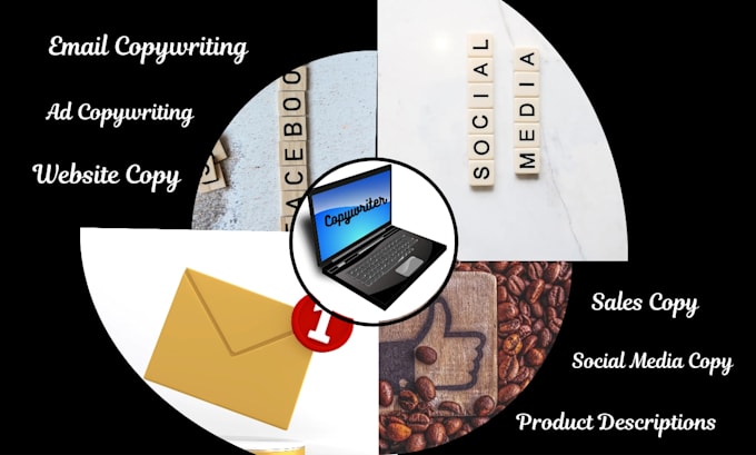 write persuasive product descriptions and marketing copy