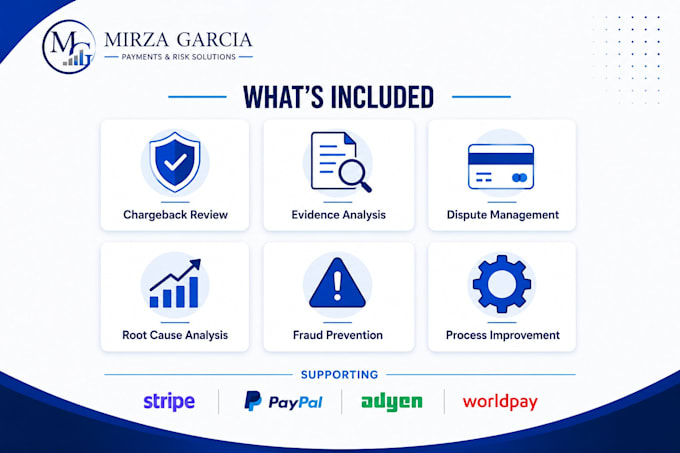 provide chargeback management and dispute resolution
