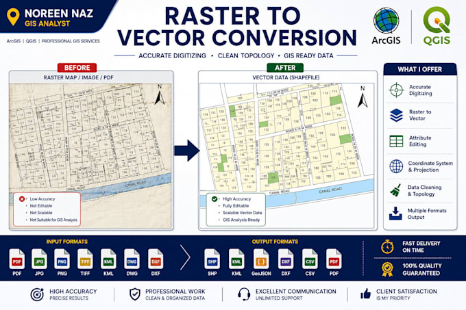 georeference digitize convert and edit gis maps in arcgis