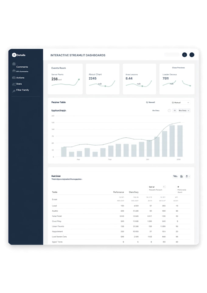 a custom streamlit dashboard for your machine learning models