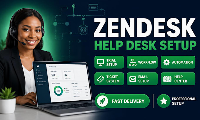 set up your zendesk trial into a working help desk workflow