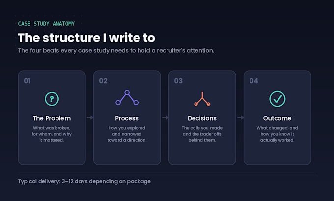 design a ux ui portfolio case study project and write it up