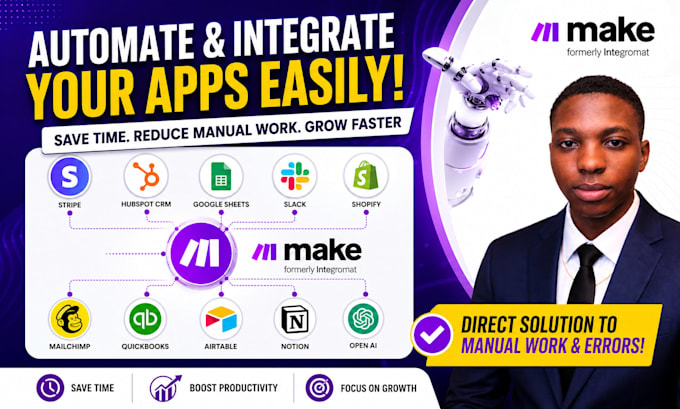 integrate make with stripe hubspot crm google sheets slack shopify mailchimp