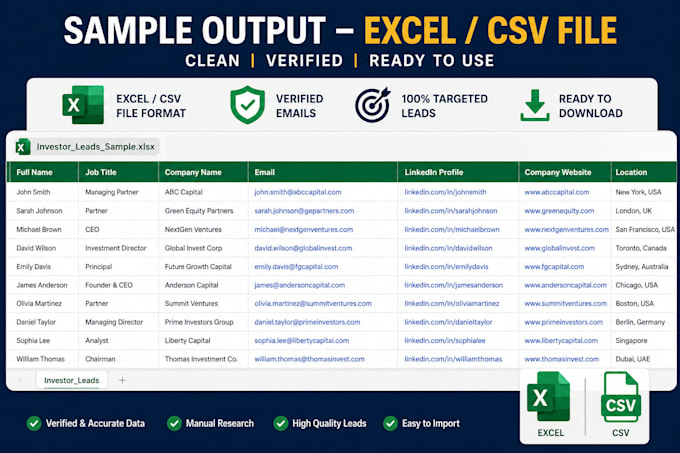 build targeted investor leads with verified emails