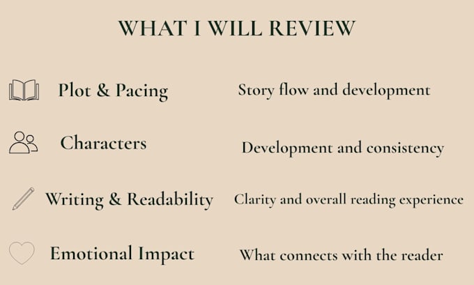 be your honest and detailed beta reader