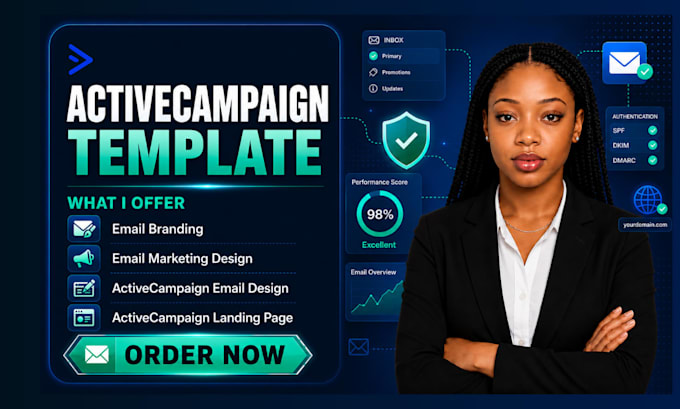 design activecampaign template email design landing page branding activecampaign