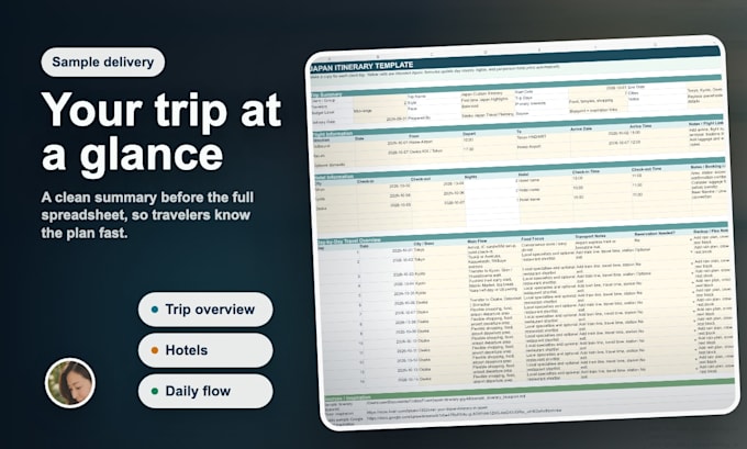 create your custom japan itinerary with local tips